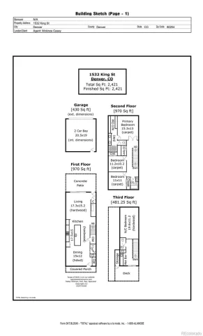 1532 King Street Denver CO 80204 | MLS #REC6731169 10122026222310 640 5