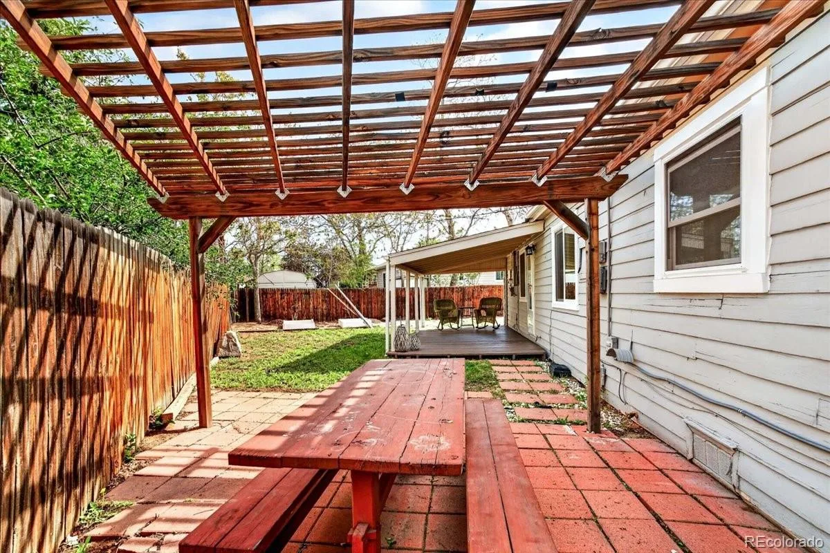 1325 S Winona Court Denver CO 80219 | MLS #REC6738394 08222026151447 1200 15