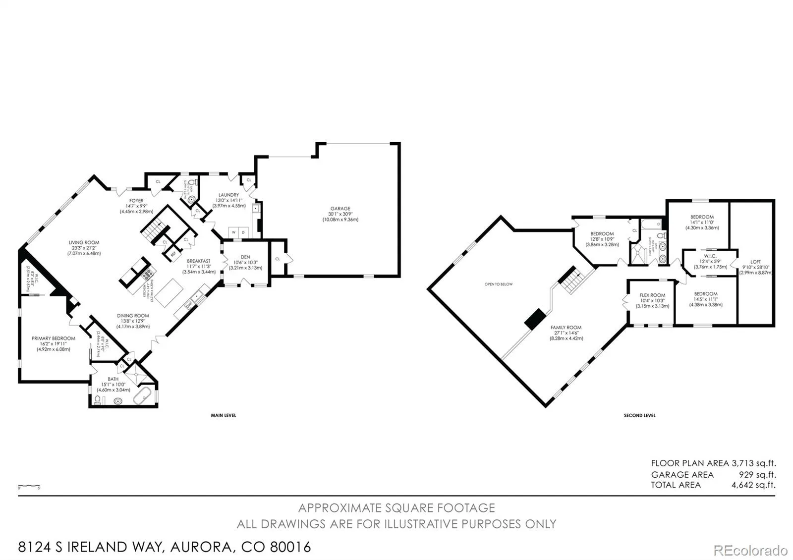 8124 S Ireland Way Aurora CO 80016 MLS #REC6755358 07032026164140 1600 49