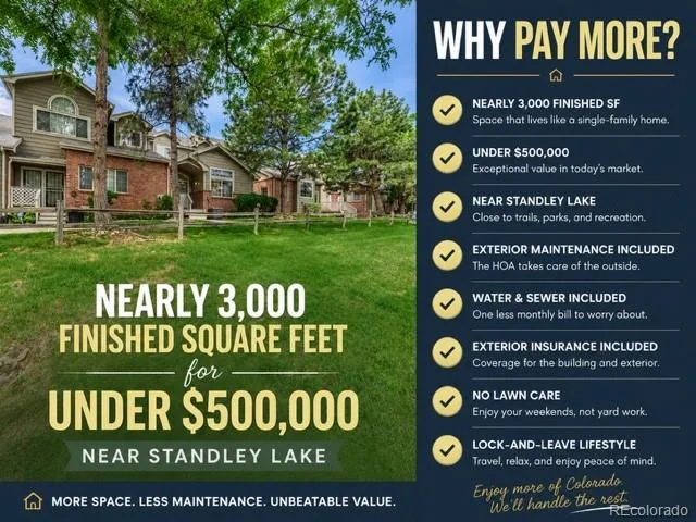 7911 Flower Street #B Arvada CO 80005 | MLS #REC6832178 07232026021616 640 1