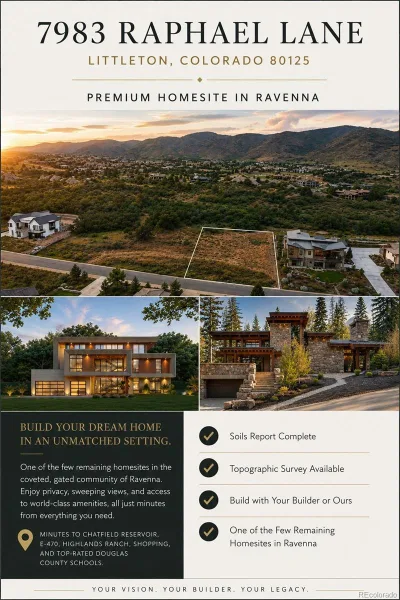7983 Raphael Lane Littleton CO 80125 | MLS #REC6904188 07142026183846 800 2