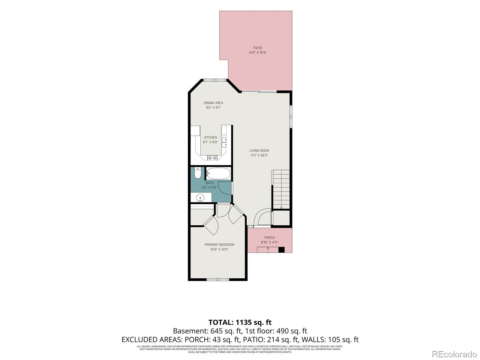5411 Elm Court Denver CO 80221 | MLS #REC6939064 08172026233352 1600 12