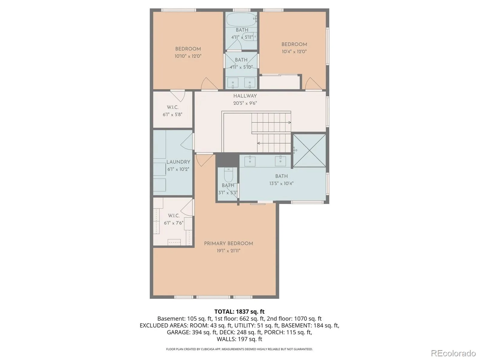 5230 Stuart Street Denver CO 80212 MLS #REC6962587 06012026230228 1600 31