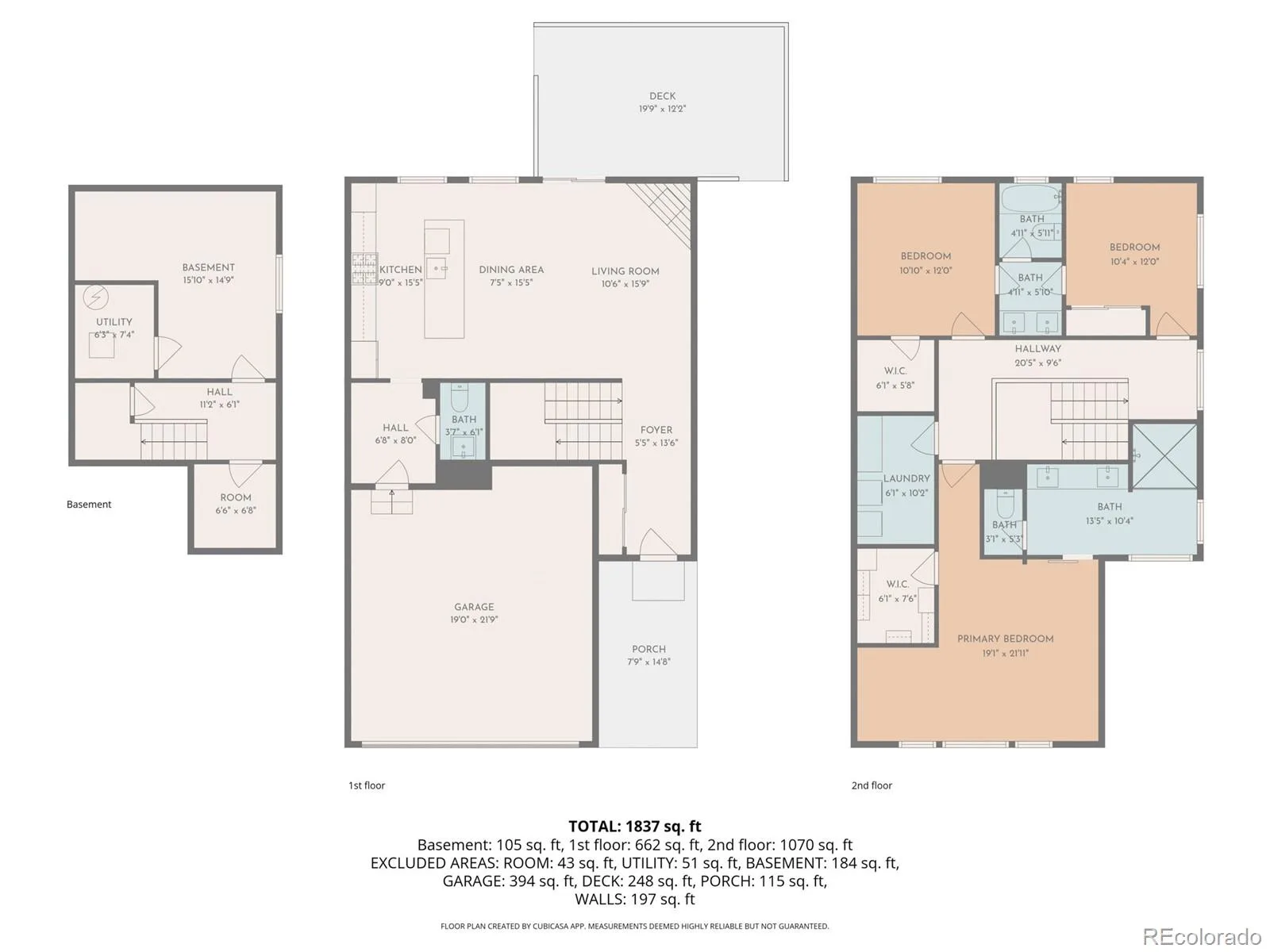 5230 Stuart Street Denver CO 80212 MLS #REC6962587 06012026230228 1600 33