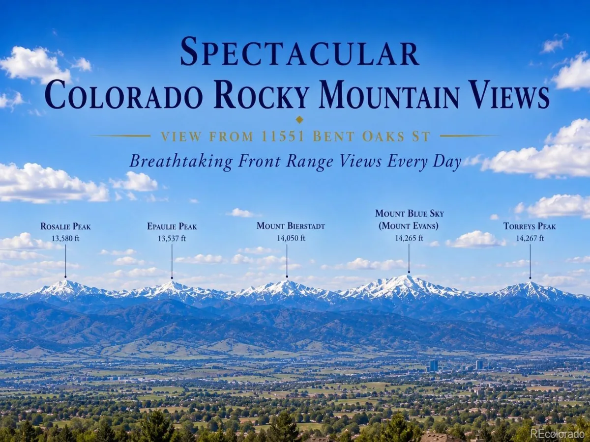 11551 Bent Oaks Street Parker CO 80138 | MLS #REC7004254 08182026184513 1200 47