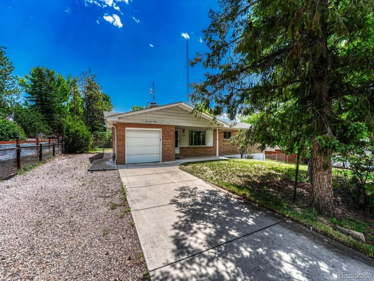 8350 S Ammons Street Littleton CO 80128 | MLS #REC7205969 07062026205911 1200 1