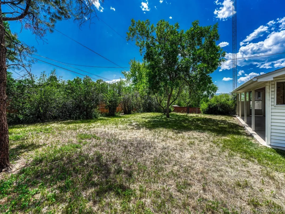 8350 S Ammons Street Littleton CO 80128 | MLS #REC7205969 07062026205911 1200 36