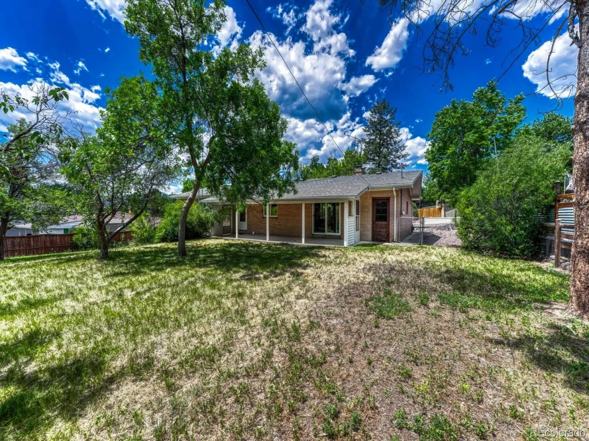 8350 S Ammons Street Littleton CO 80128 | MLS #REC7205969 07062026205911 1200 37