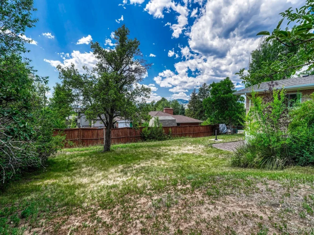 8350 S Ammons Street Littleton CO 80128 | MLS #REC7205969 07062026205911 1200 40