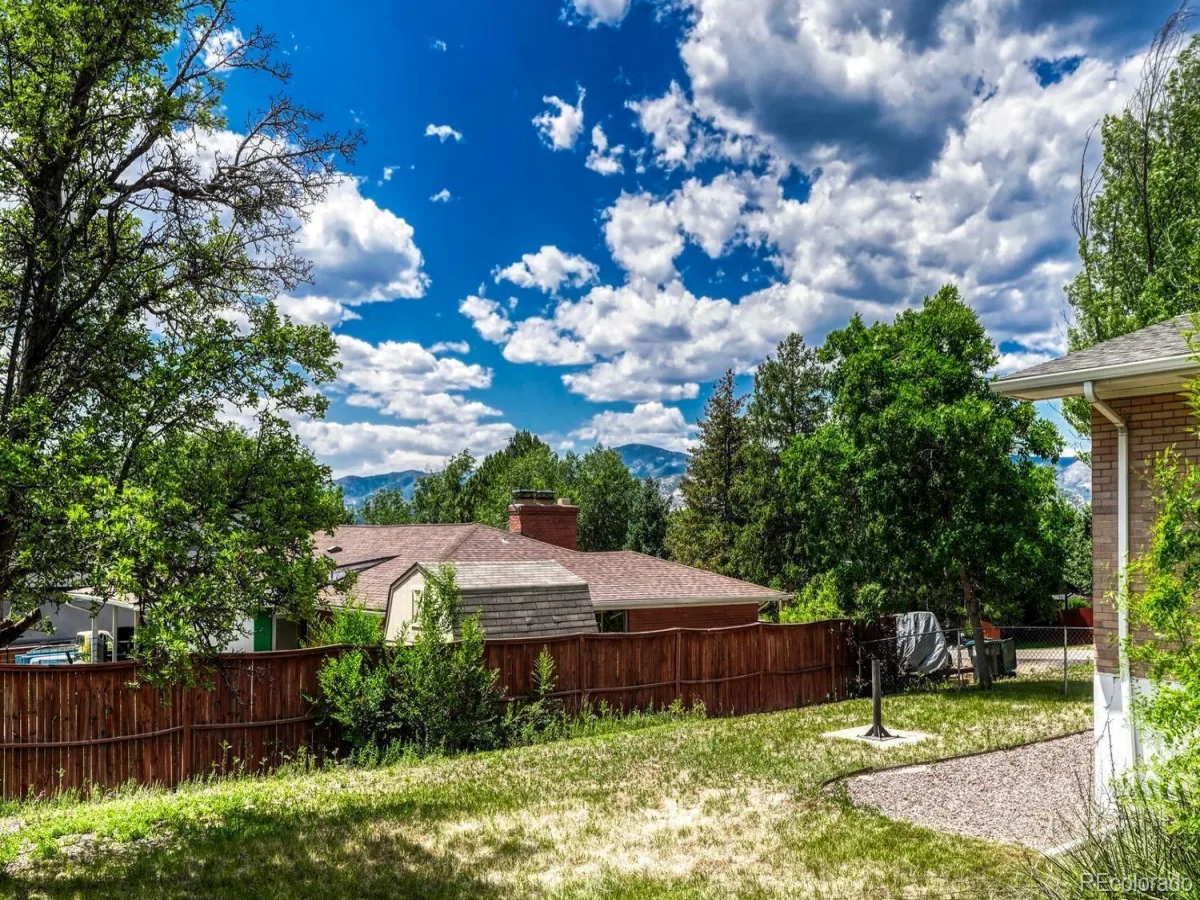 8350 S Ammons Street Littleton CO 80128 | MLS #REC7205969 07062026205911 1200 44