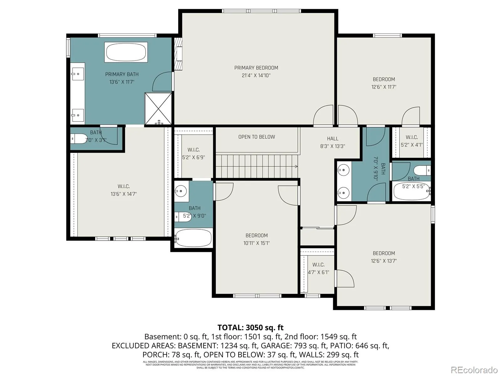 24871 E Ontario Drive Aurora CO 80016 MLS #REC7259798 04172026035349 1600 41