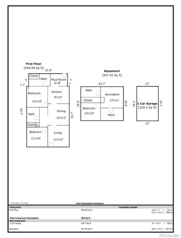 3550 N Vine Street Denver CO 80205 | MLS #REC7273848 08222026012009 640 35
