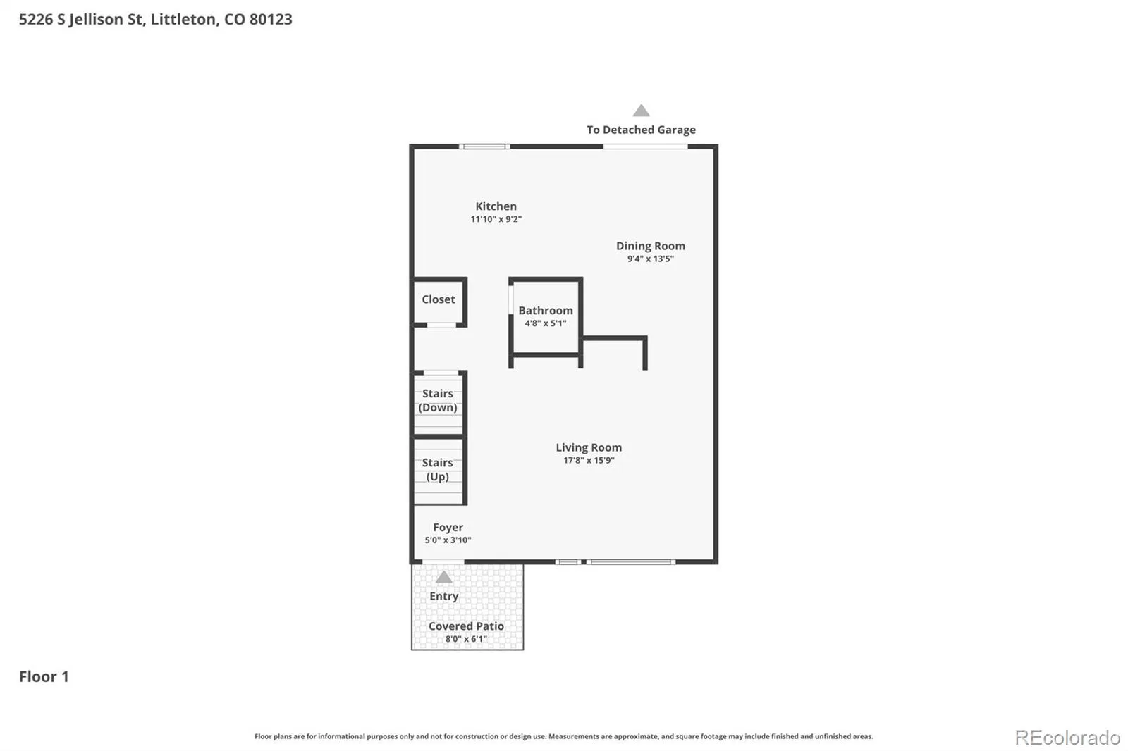 5226 S Jellison Street Littleton CO 80123 | MLS #REC7350263 08172026145806 1600 30