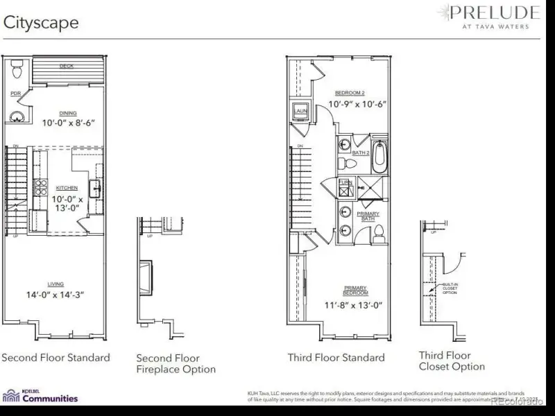 888 S Valentia Street #16-102 Denver CO 80247 MLS #REC7399704 11122025005235 800 21