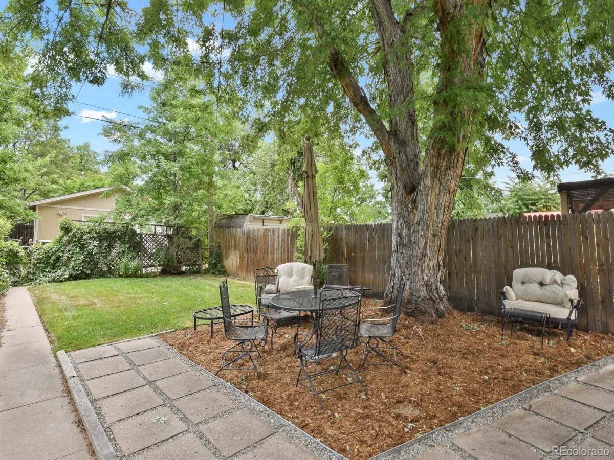 1720 S Madison Street Denver CO 80210 | MLS #REC7464677 08192026210921 1200 27