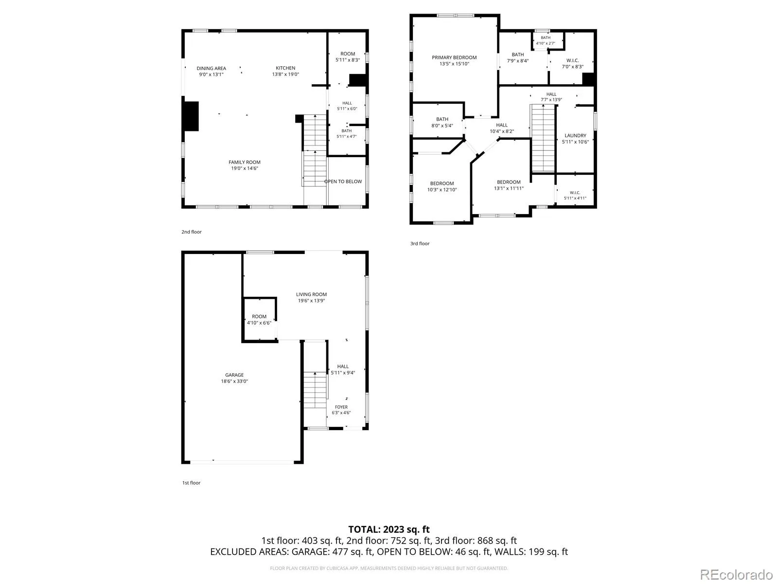 18183 E 104th Way Commerce City CO 80022 | MLS #REC7482048 07162026044522 1600 45