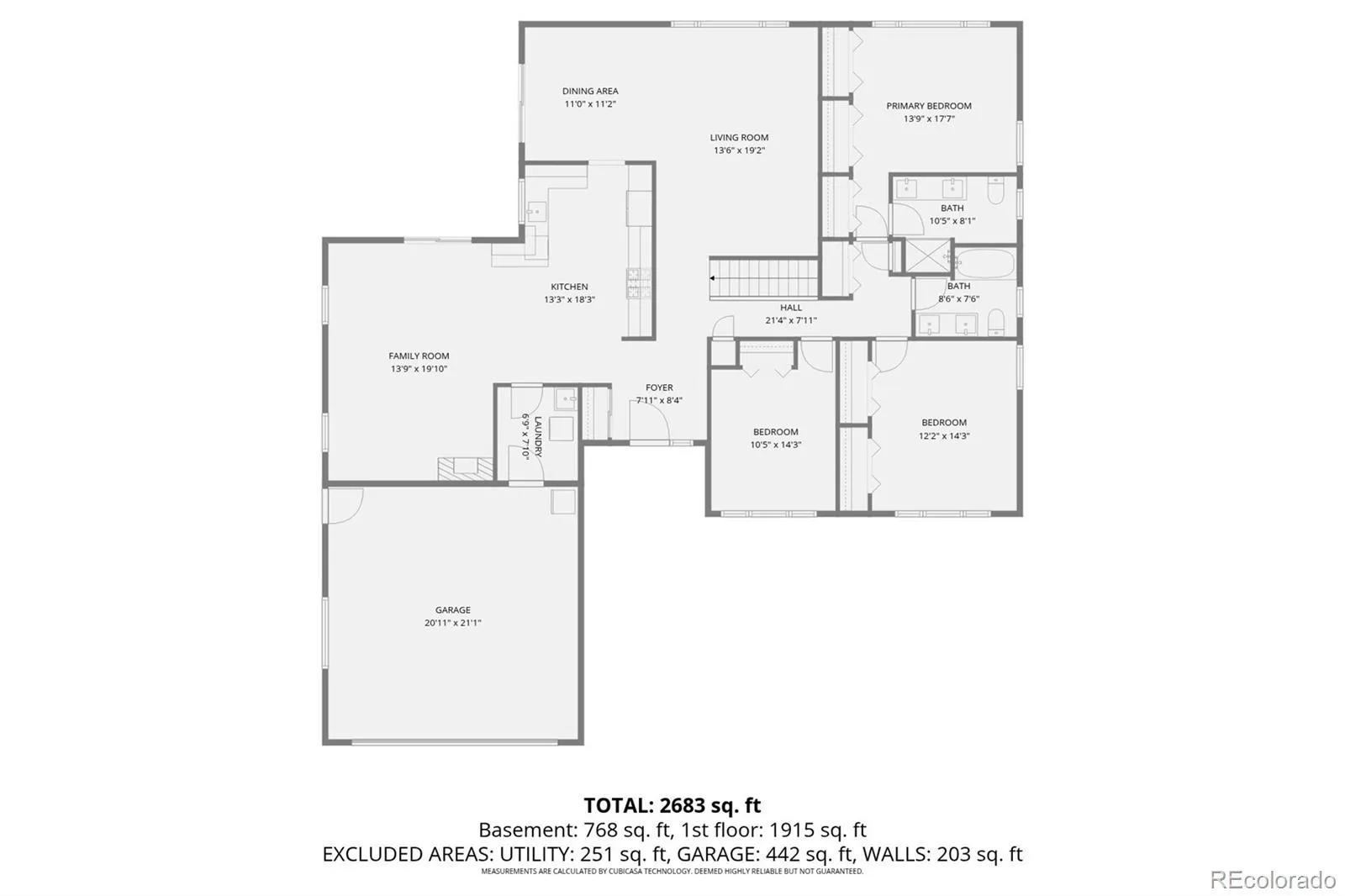 411 Leyden Street Denver CO 80220 MLS #REC7602321 04282026185140 1600 33
