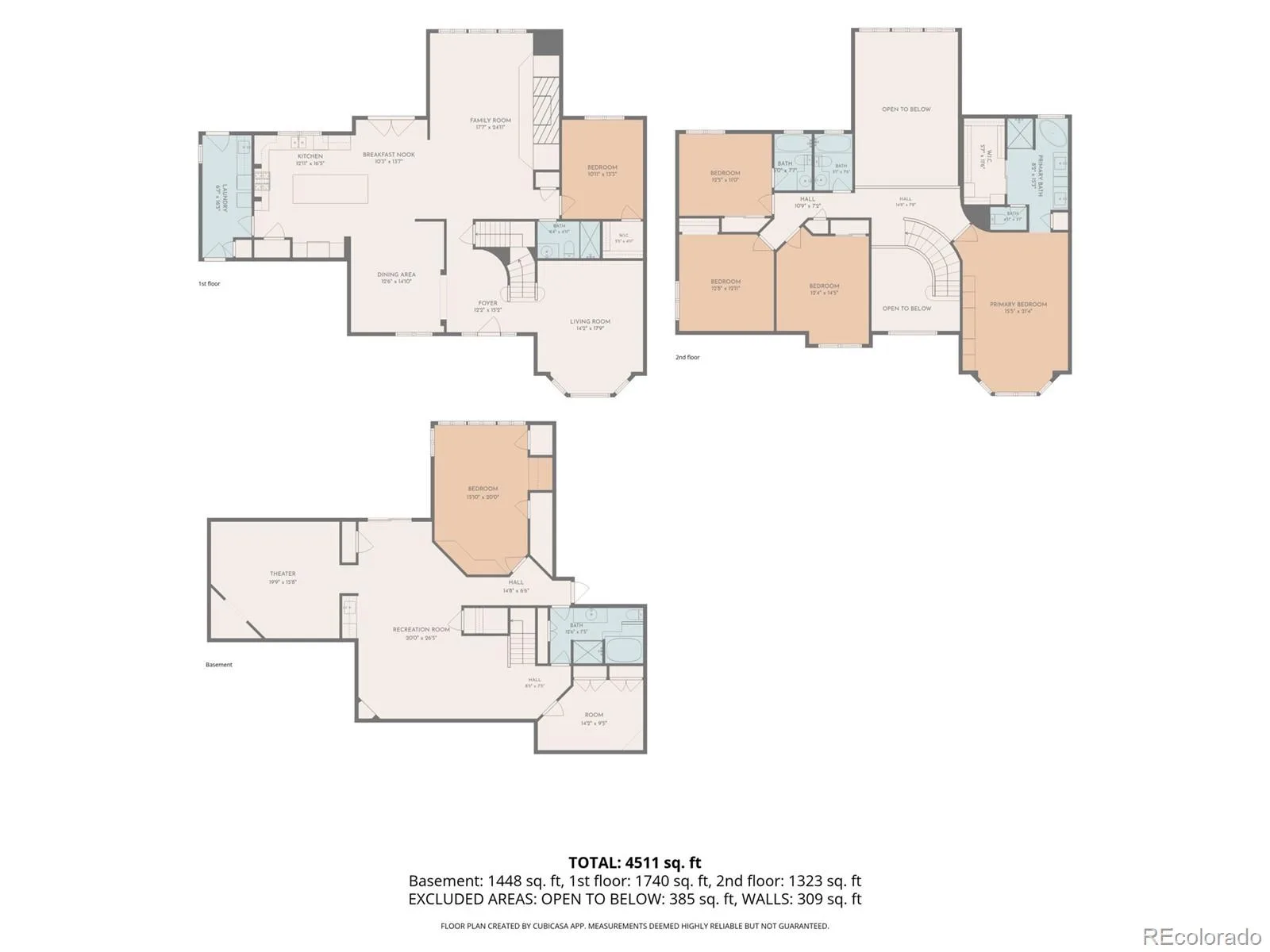 17094 E Dorado Drive Centennial CO 80015 MLS #REC7648154 06122026074355 1600 48