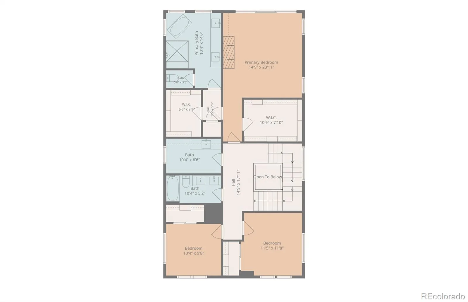 357 S Franklin Street Denver CO 80209 MLS #REC7702957 07082026224506 1600 44
