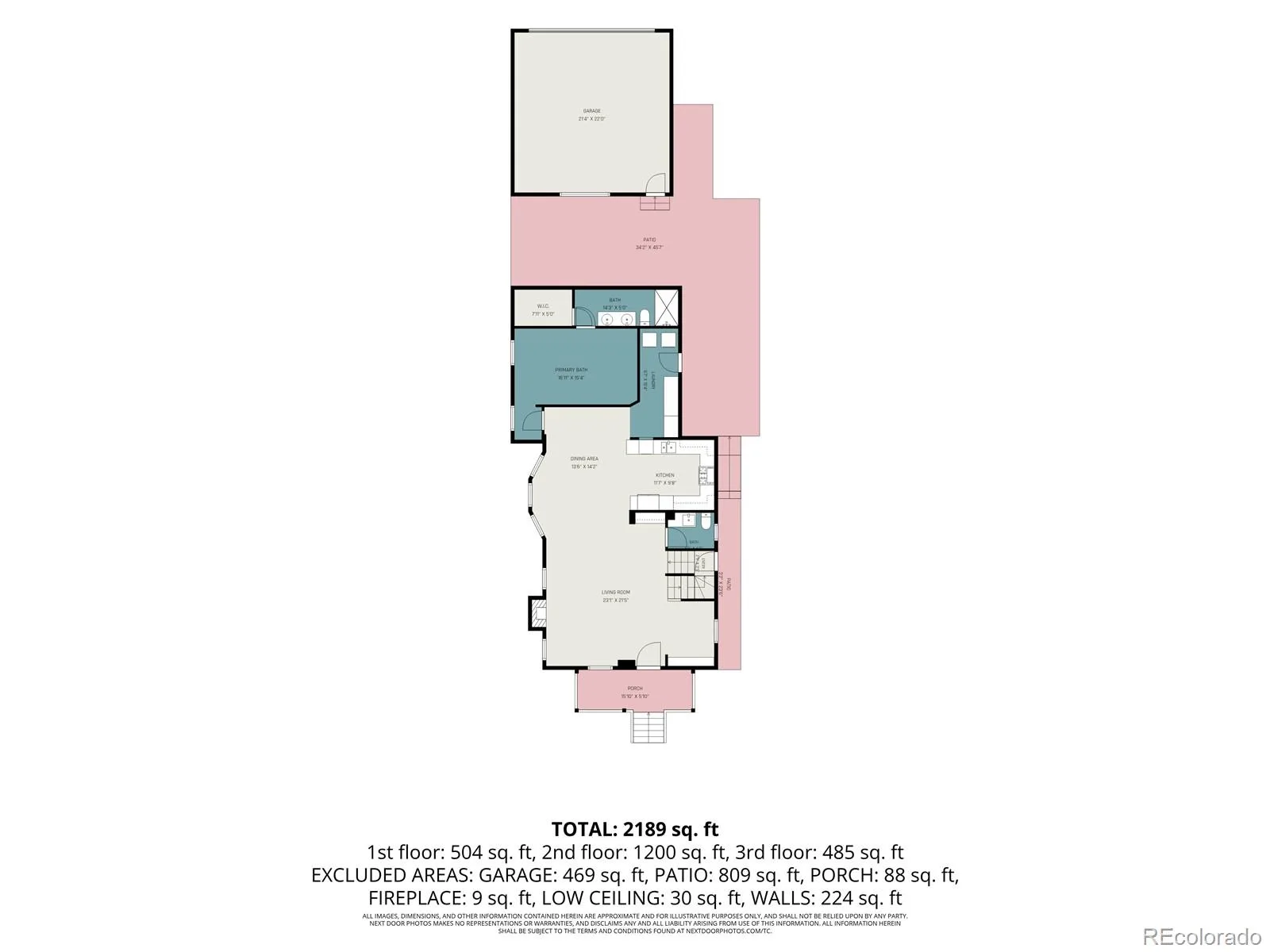 4277 Green Court Denver CO 80211 | MLS #REC7934744 08202026215907 1600 41
