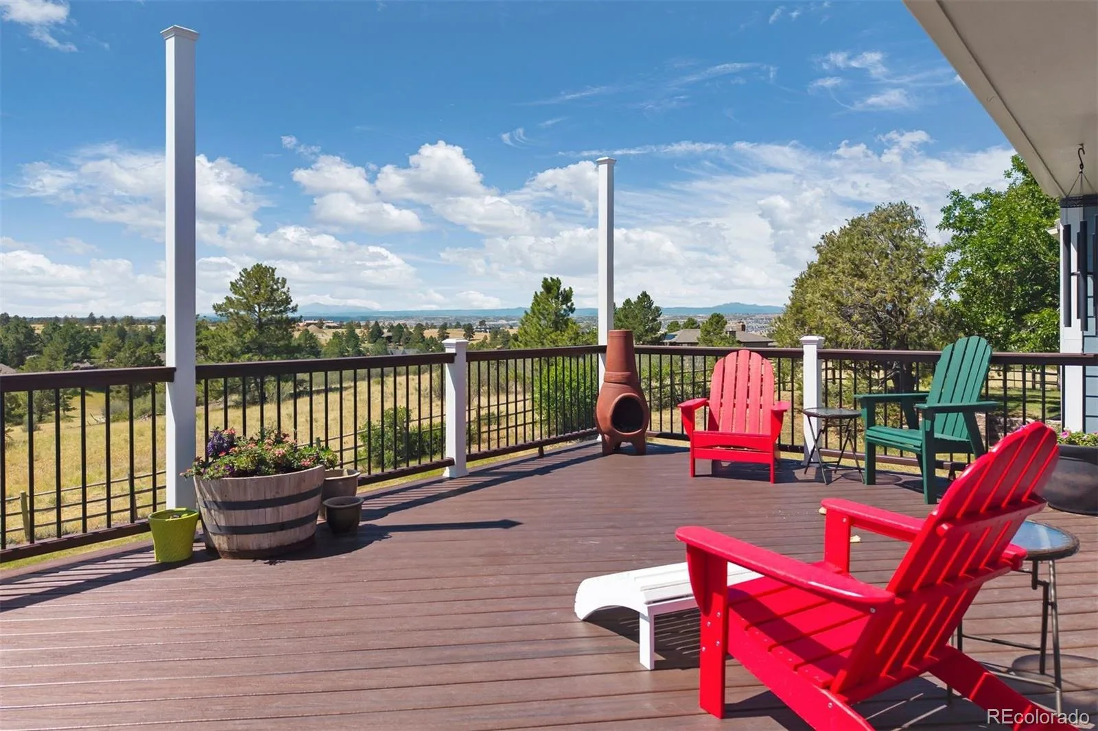 8454 N Sundown Trail Parker CO 80134 | MLS #REC8114075 08202026180933 1600 23