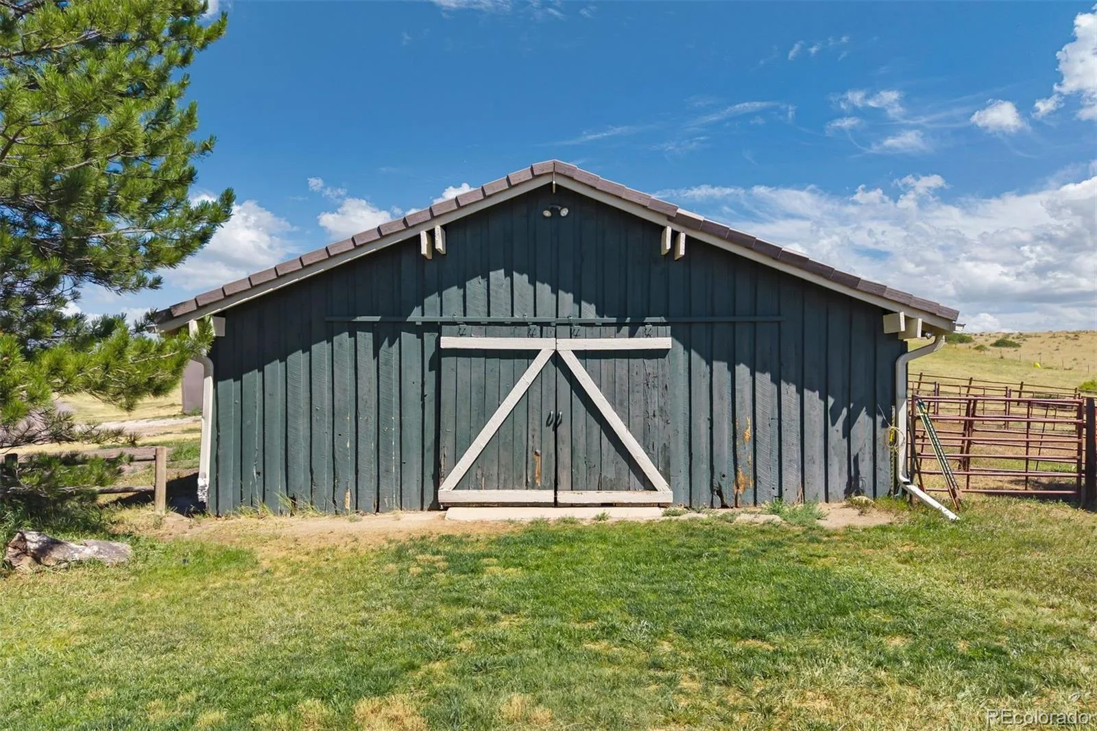 8454 N Sundown Trail Parker CO 80134 | MLS #REC8114075 08202026180933 1600 28