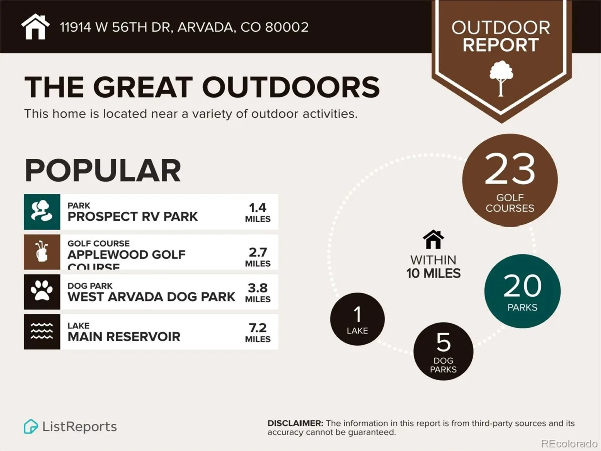 11914 W 56th Drive Arvada CO 80002 | MLS #REC8147360 08272026145016 1200 17