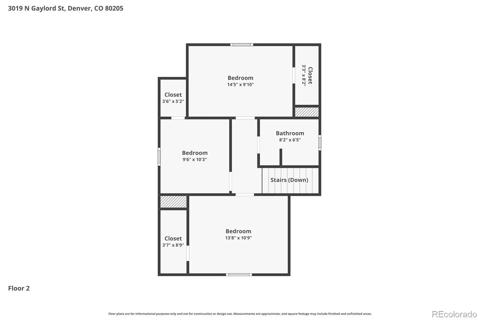 3019 N Gaylord Street Denver CO 80205 MLS #REC8309575 04242026160559 1600 20