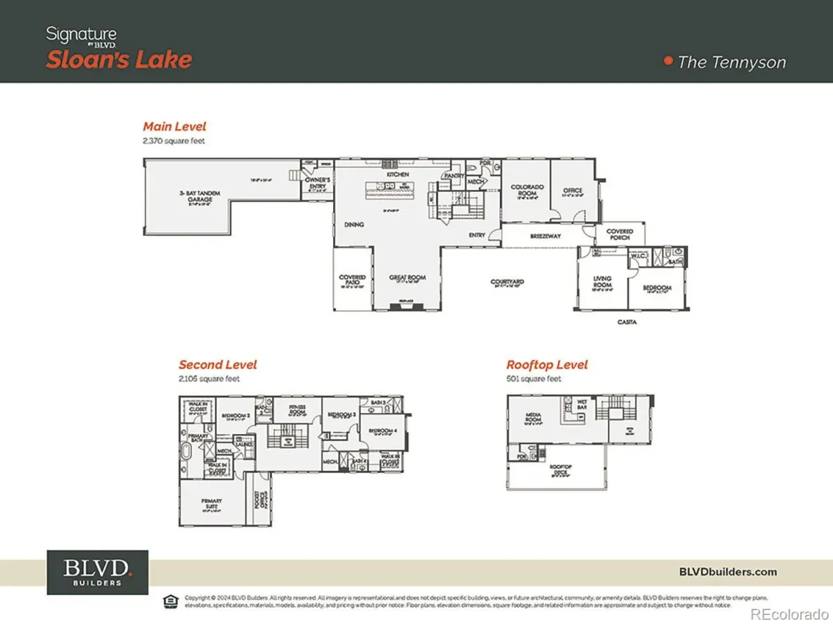 4444 W 28th Avenue Denver CO 80212 MLS #REC8347260 05022026162429 1200 18