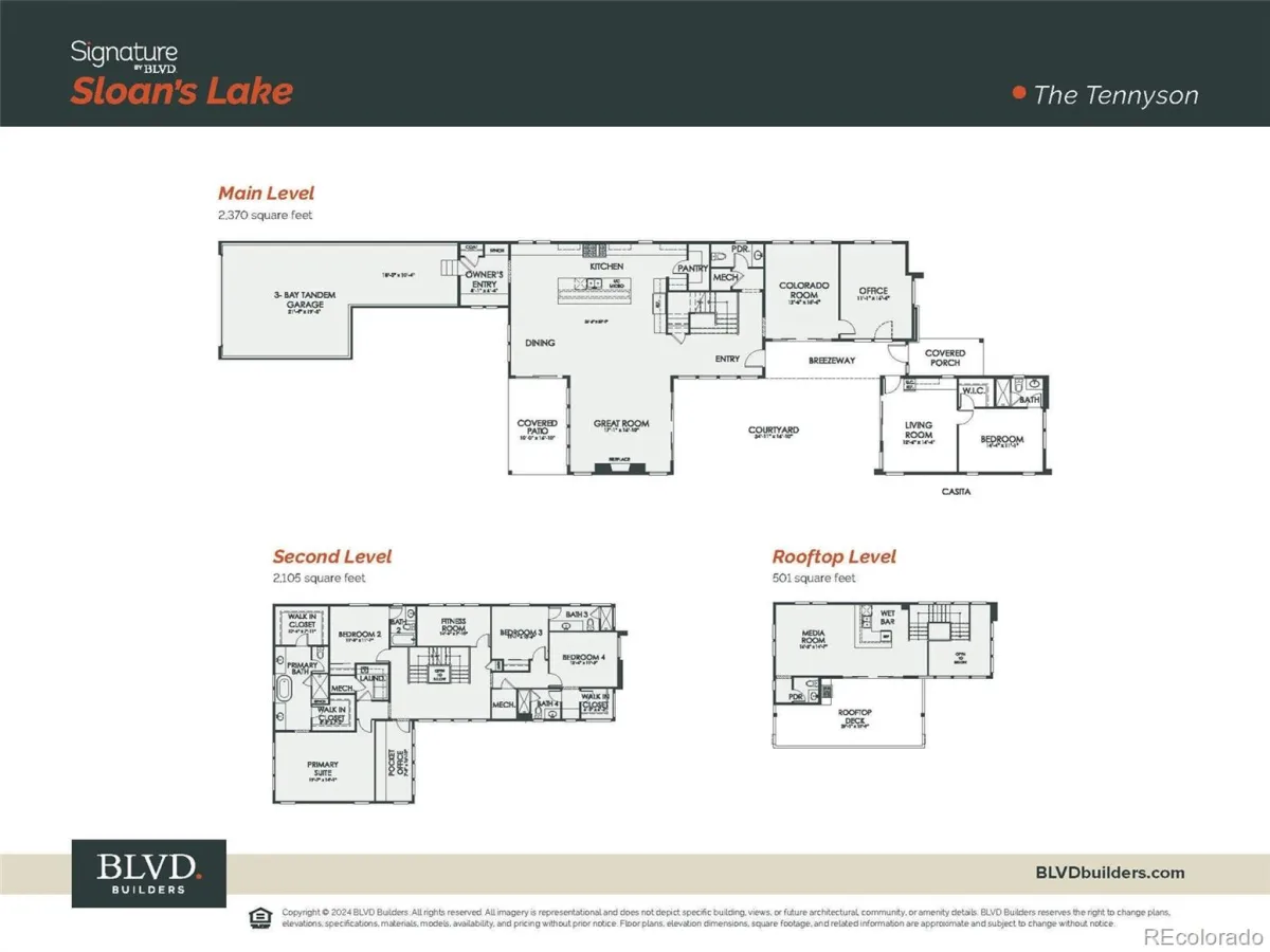 4444 W 28th Avenue Denver CO 80212 | MLS #REC8347260 08122026201755 1200 43