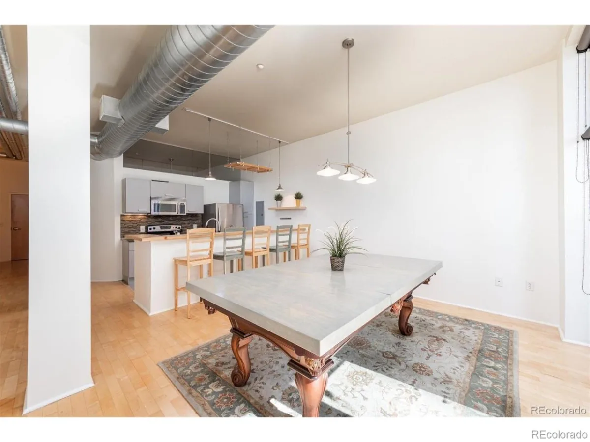3100 Huron Street #3P Denver CO 80202 | MLS #REC8375511 09242026224802 1200 10