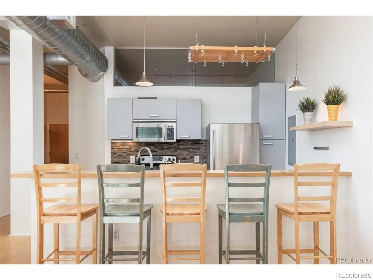 3100 Huron Street #3P Denver CO 80202 | MLS #REC8375511 09242026224802 1200 11