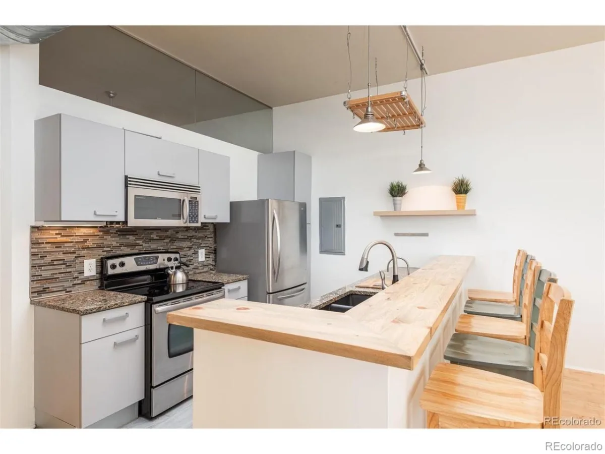3100 Huron Street #3P Denver CO 80202 | MLS #REC8375511 09242026224802 1200 16