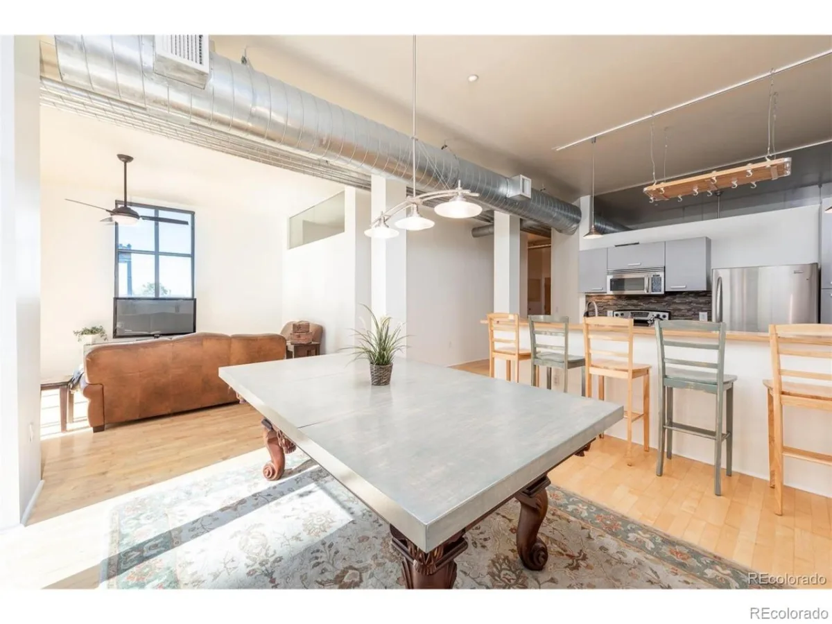3100 Huron Street #3P Denver CO 80202 | MLS #REC8375511 09242026224802 1200 9