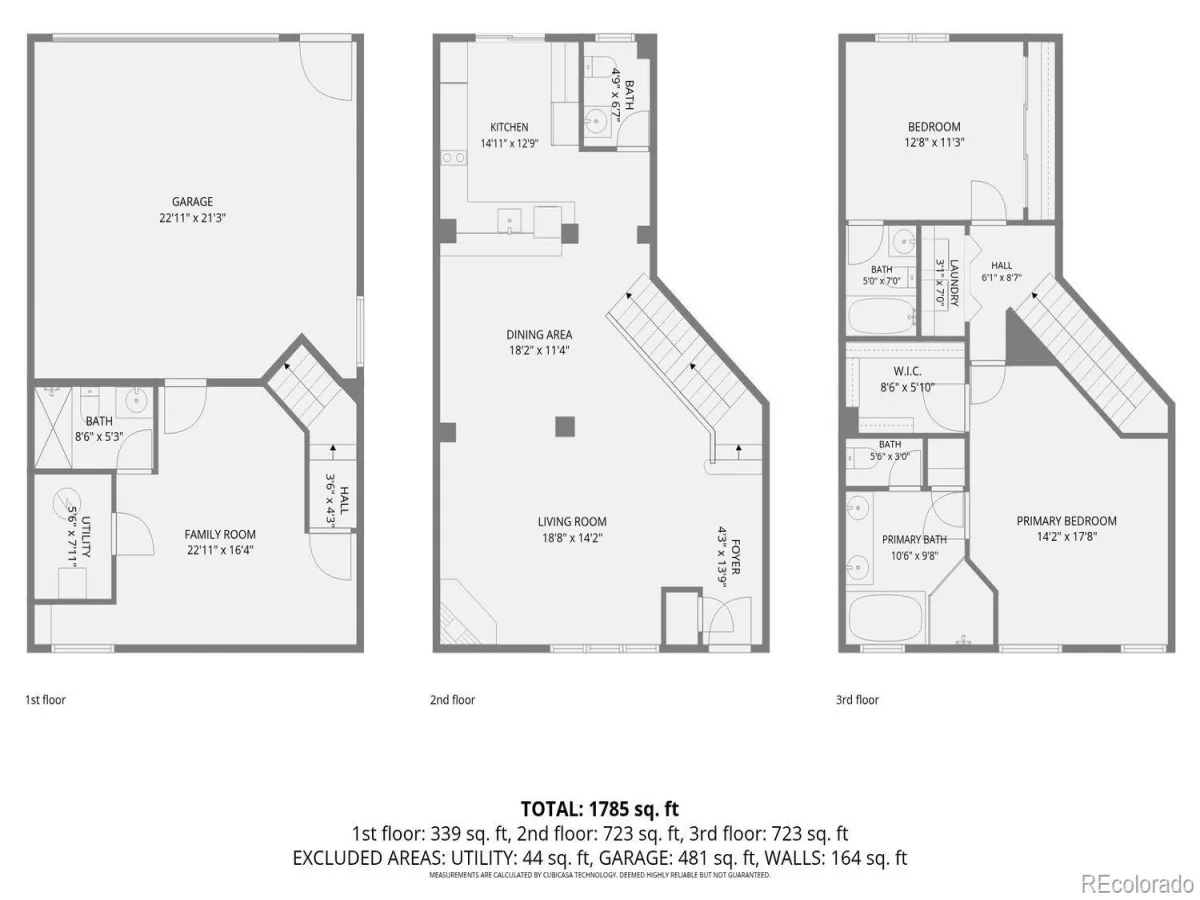 2660 S University Boulevard #P Denver CO 80210 | MLS #REC8395661 08242026193514 1200 26