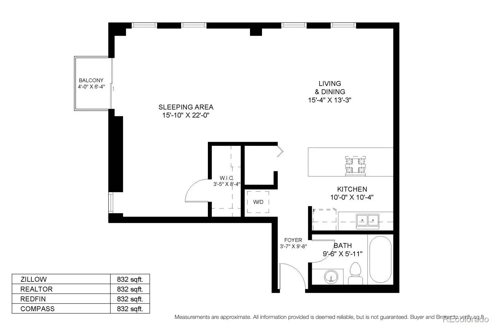 1521 Central Street #2D Denver CO 80211 MLS #REC8469009 02042026195124 1600 17