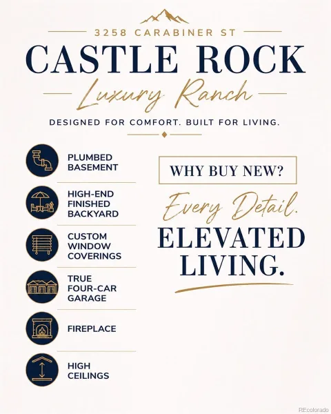 3258 Carabiner Street Castle Rock CO 80108 | MLS #REC8475558 08152026002704 800 41