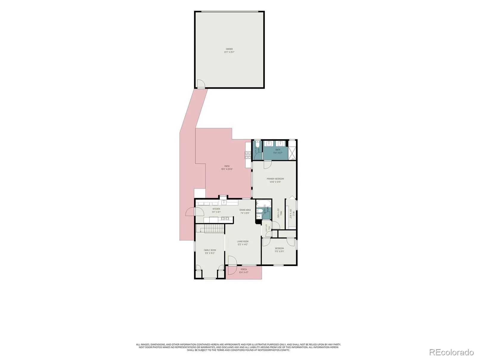 2310 S Humboldt Street Denver CO 80210 MLS #REC8622706 07152026065833 1600 18
