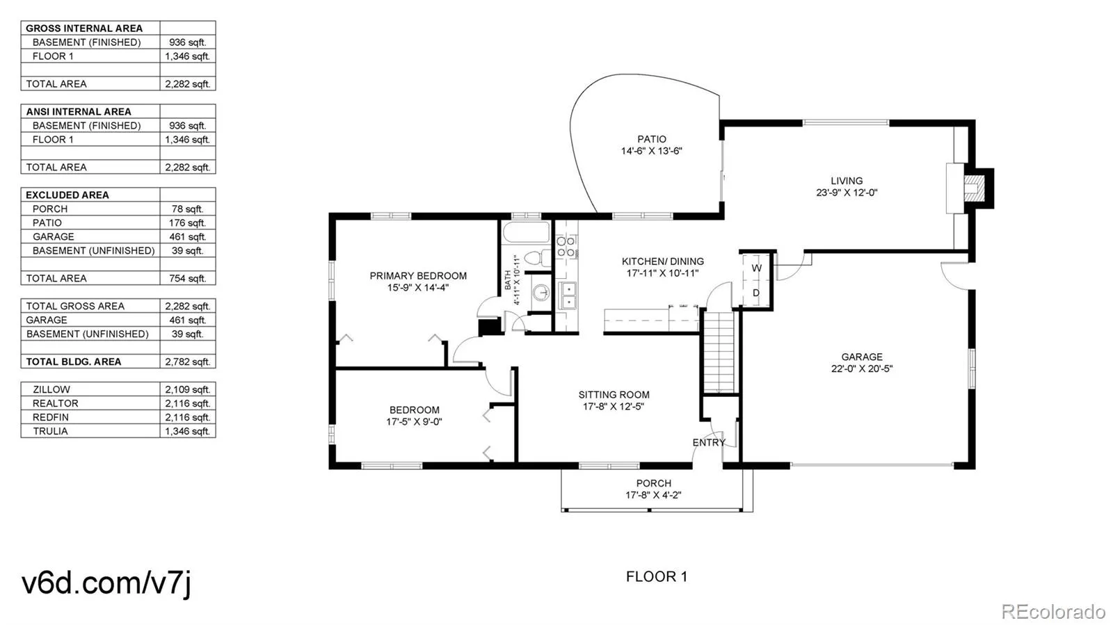 6403 E Bethany Place Denver CO 80222 | MLS #REC8679238 08212026160552 1600 6