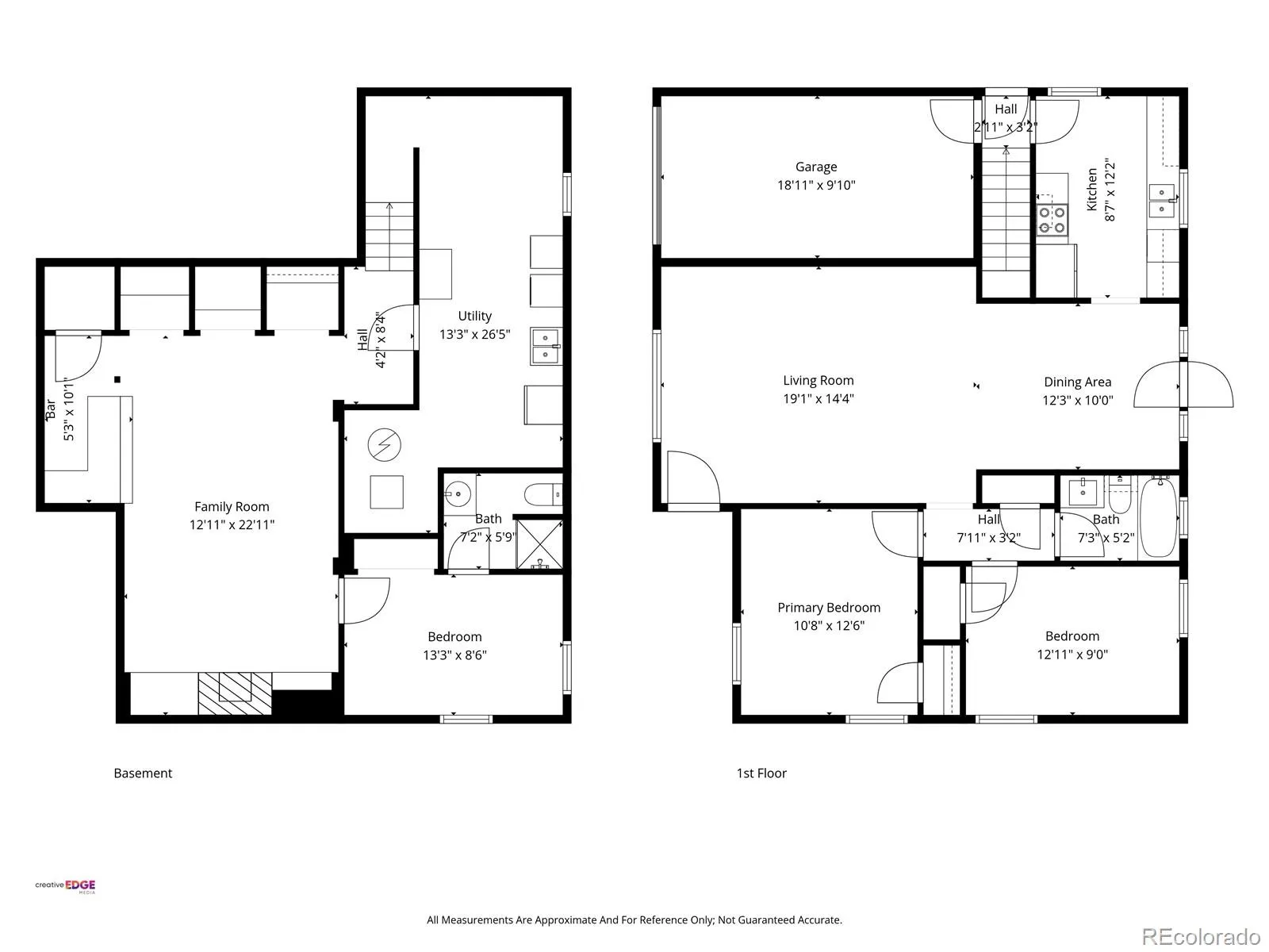 1960 S Clayton Street Denver CO 80210 MLS #REC8793736 05202026195550 1600 37