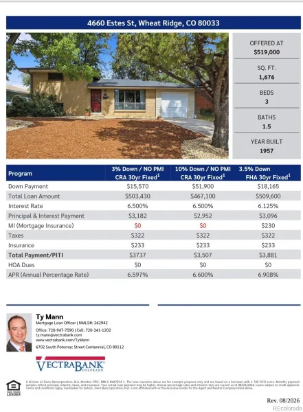 4660 Estes Street Wheat Ridge CO 80033 | MLS #REC8964122 08212026160651 800 49