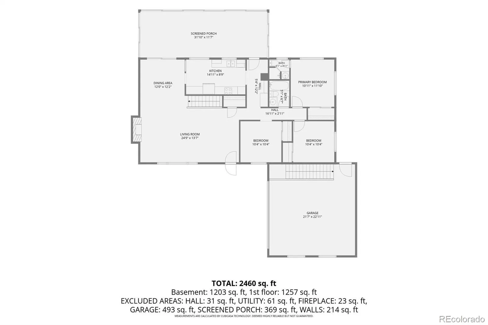 2397 S Tennyson Street Denver CO 80219 | MLS #REC8998765 07312026164754 1600 28