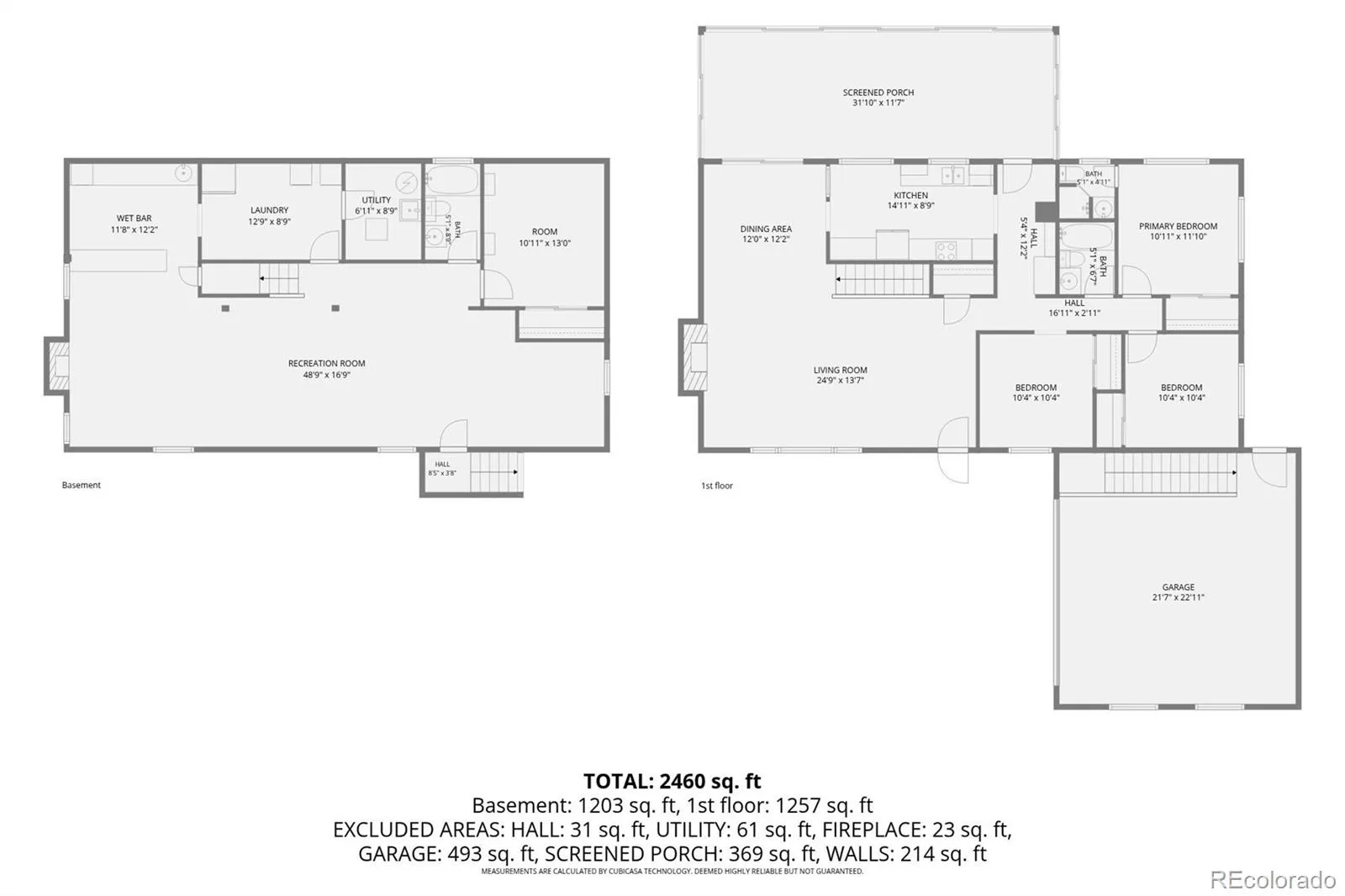2397 S Tennyson Street Denver CO 80219 | MLS #REC8998765 07312026164754 1600 29