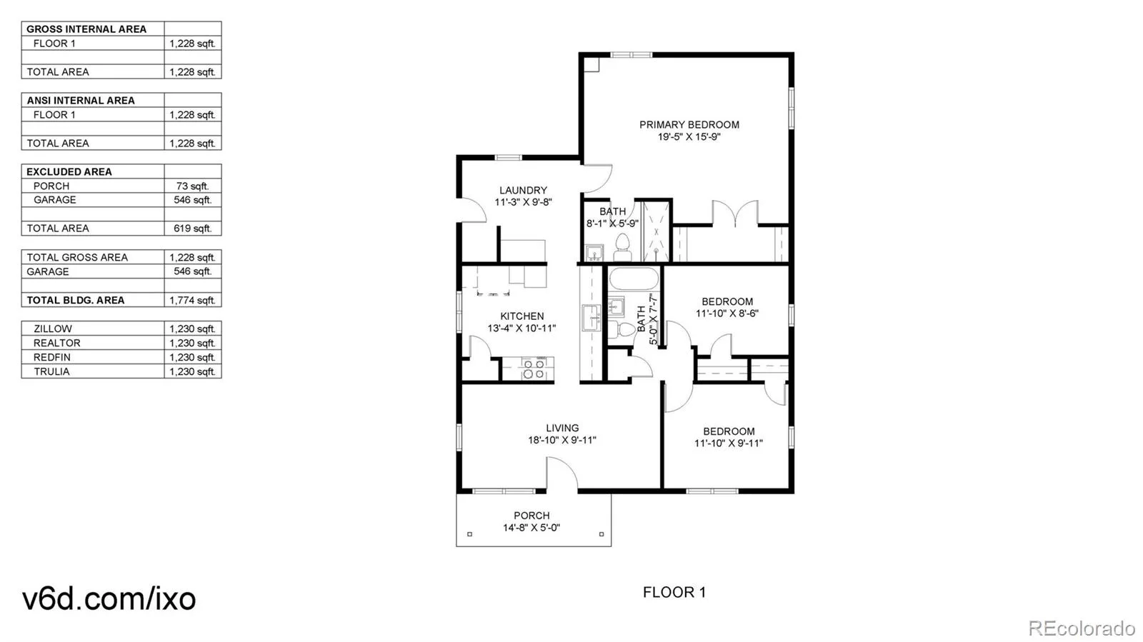 1631 W Hoye Place Denver CO 80223 | MLS #REC9044772 08132026213802 1600 20
