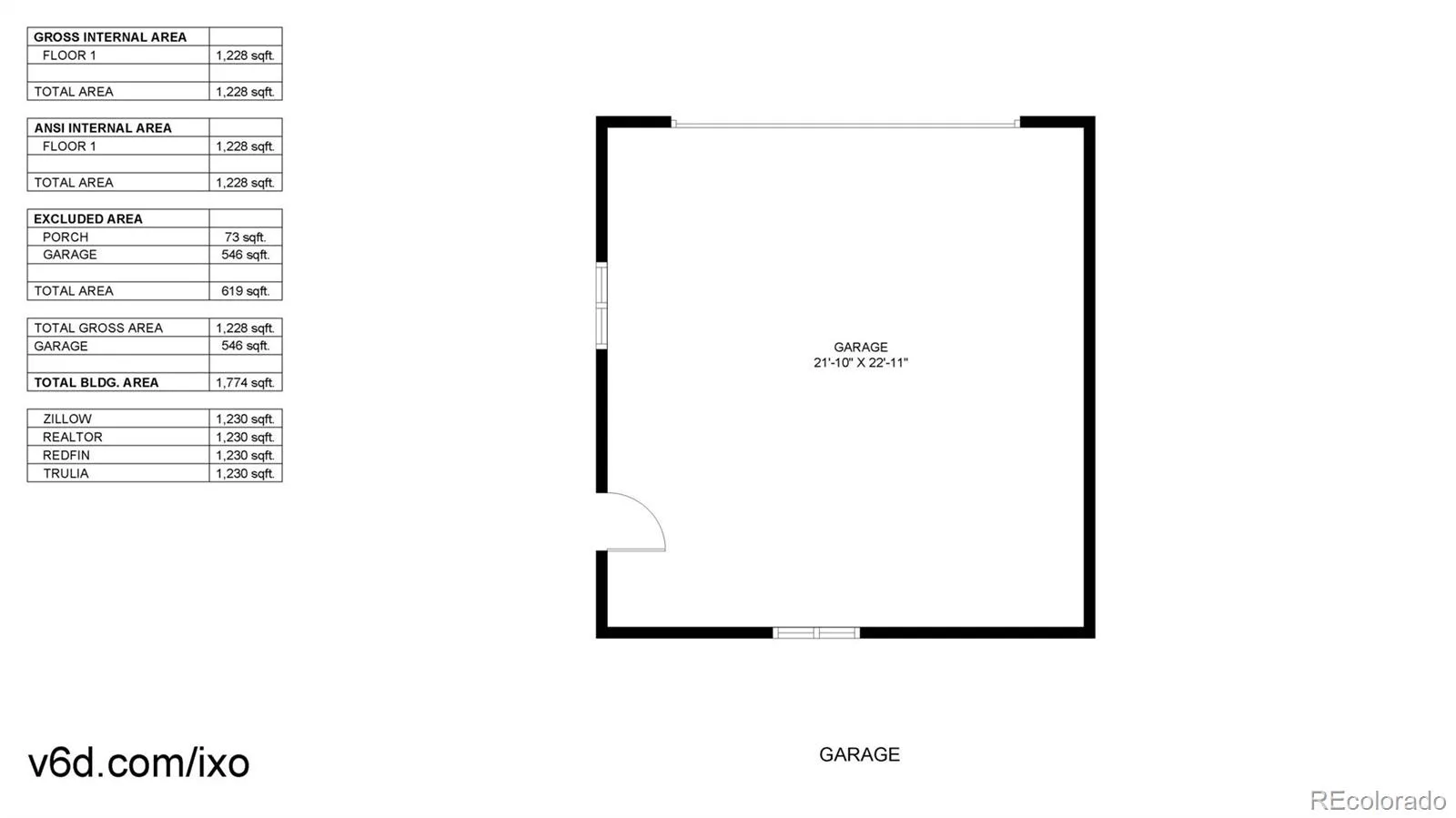 1631 W Hoye Place Denver CO 80223 | MLS #REC9044772 08132026213802 1600 21
