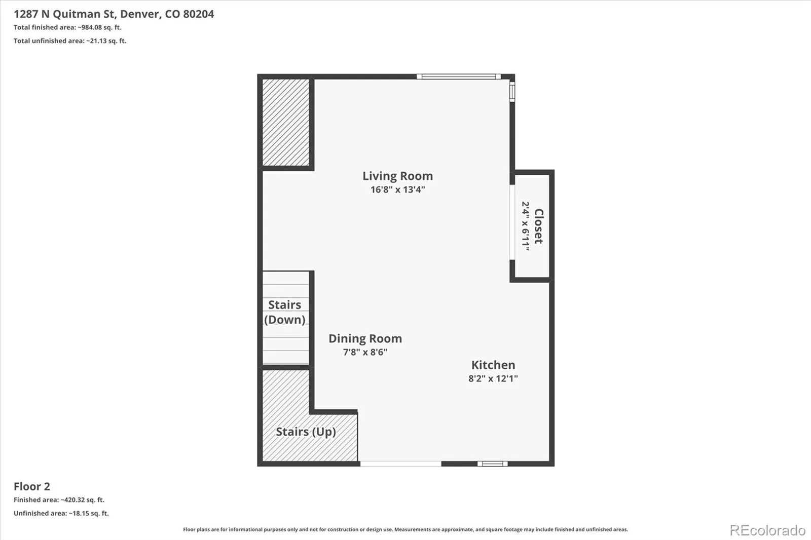 1287 Quitman Street Denver CO 80204 MLS #REC9230129 05012026173231 1600 40