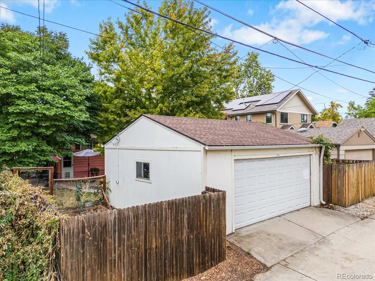 2464 Meade Street Denver CO 80211 | MLS #REC9288686 10012026041733 1200 25