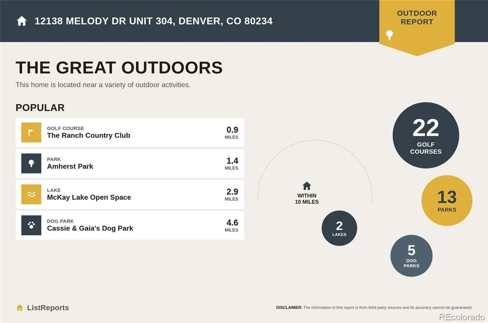 12138 Melody Drive #304 Denver CO 80234 | MLS #REC9350371 08282026202027 1600 22