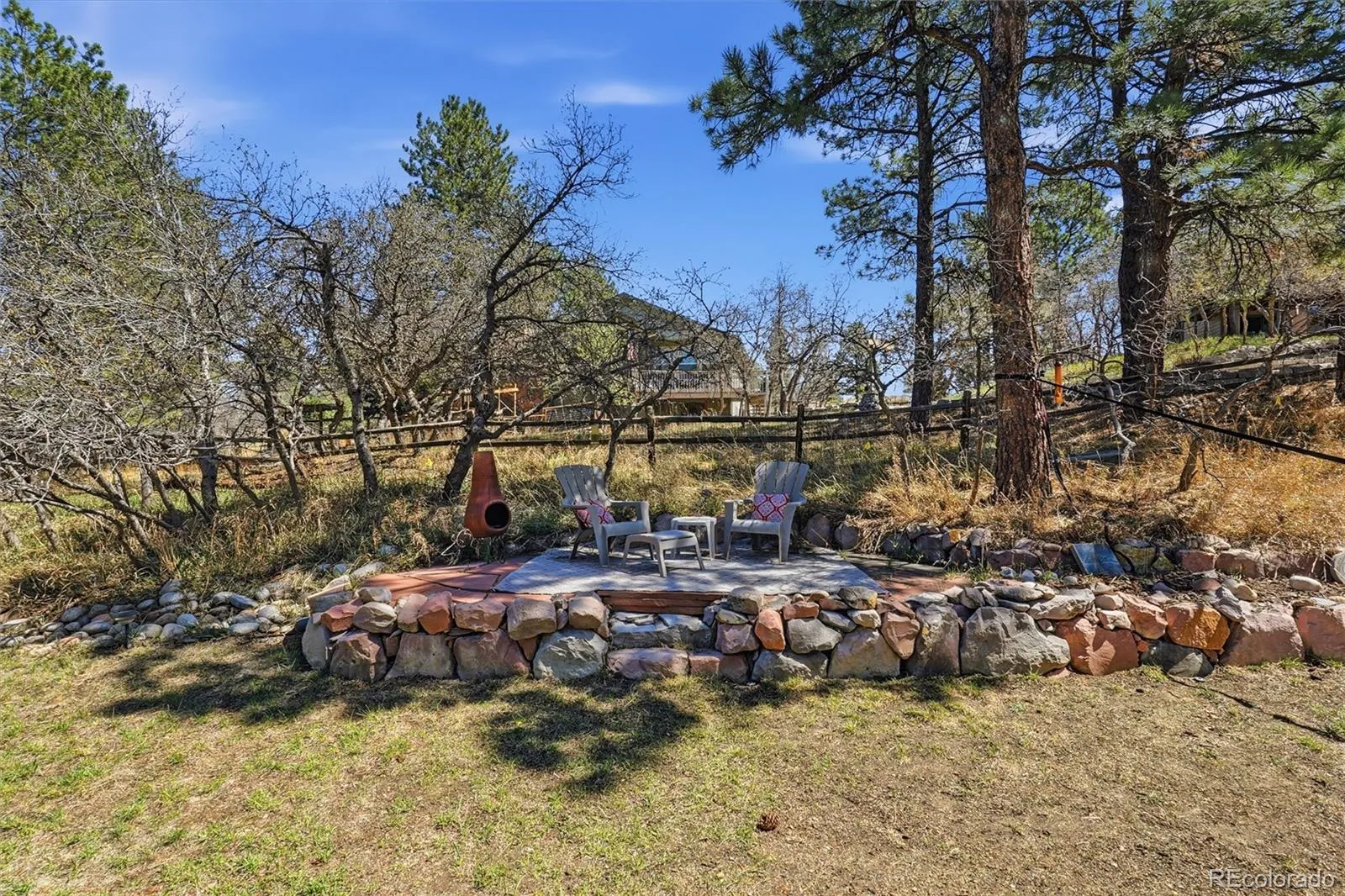 5822 Irish Pat Murphy Drive Parker CO 80134 MLS #REC9380088 05122026230924 1600 41