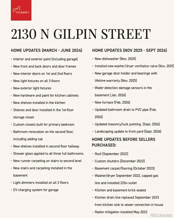2130 N Gilpin Street Denver CO 80205 | MLS #REC9454023 10132026213459 576 49